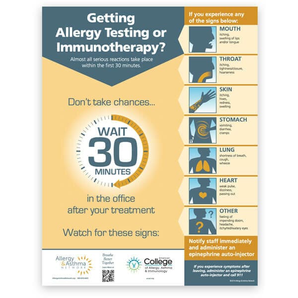 Infographic - Wait 30 min after getting allergy tested