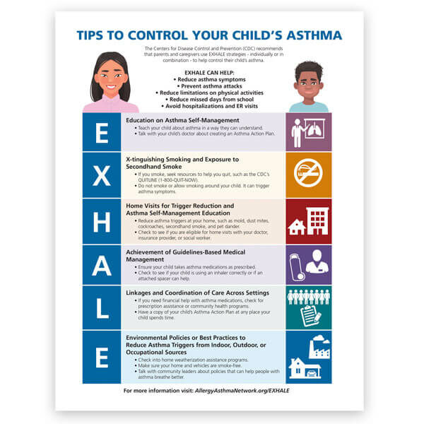 Infographic of tips to control your child's asthma