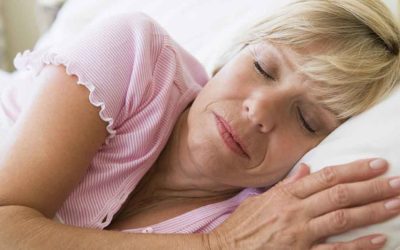 睡眠问题:过敏、哮喘及相关疾病的影响(记录)