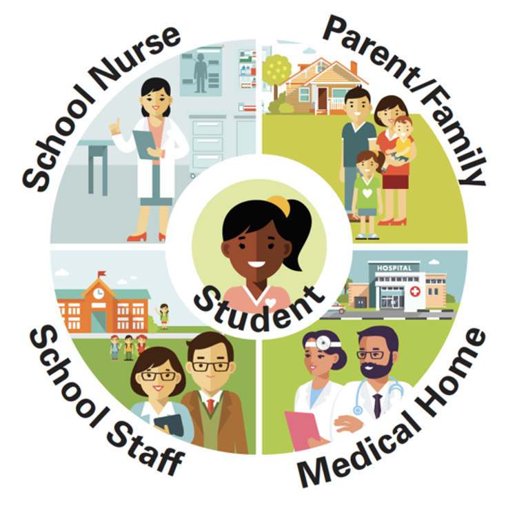 School Nurse Chronic Health Assessment Tool Logo