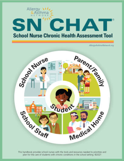 Thumbnail of SN Chat PDF download for school nurses