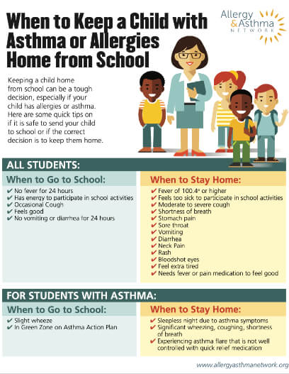 Thumbnail of when to keep your child with asthma or allergies home from school infographic.