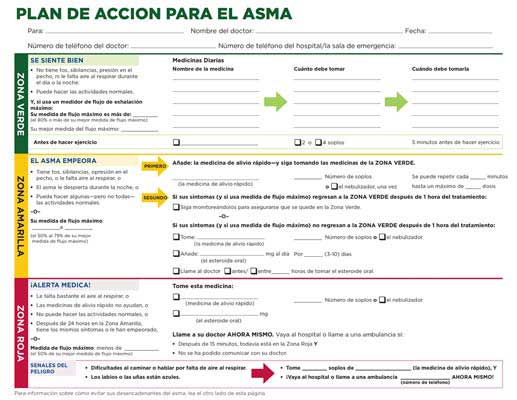 NHLBI Asthma Action Plan in Spanish icon