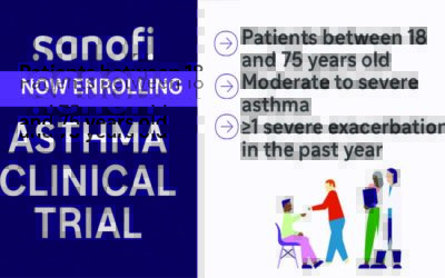 Research Study for People with Moderate to Severe Asthma